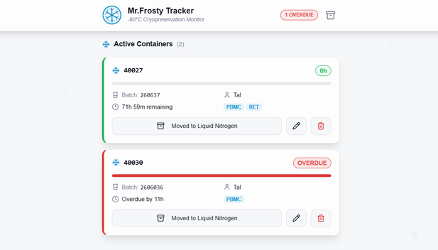 Cryo-container tracker dashboard screenshot
