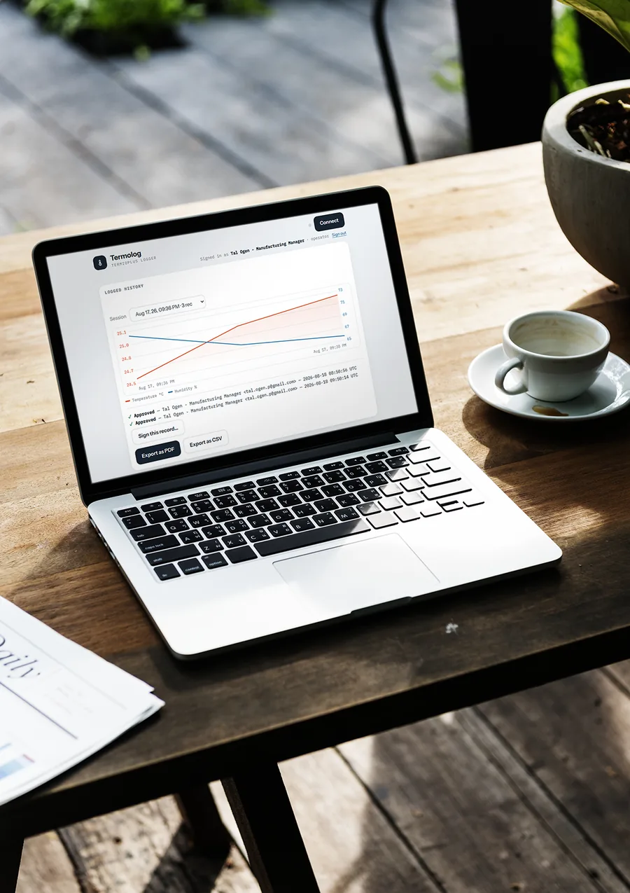 אפליקציית Termolog על מחשב נייד, מציגה גרף היסטוריית טמפרטורה ולחות עם אישורים חתומים וכפתורי ייצוא
